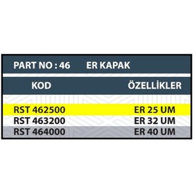 Resim Resiste Er25 Pens Kapağı 