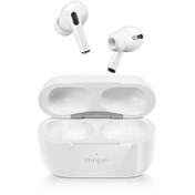 Resim Mojue By Ttec Tw05 Anc Gerçek Kablosuz Tws Bluetooth Kulaklık 