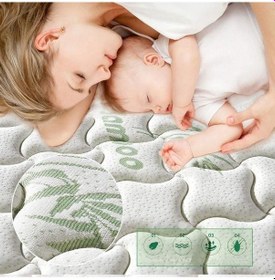 Resim Ortopedik Yaylı Yatak Heyner Hybird Bamboo 80 x 160 CM 