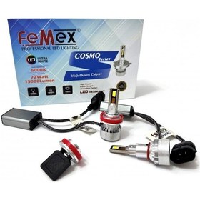 Resim Femex Renault Kangoo 2 2008 - 2021 Makyajlı Kasa Kısa Far Cosmo Mini 