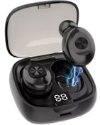 Resim Westus Airbuds Pro Ios,xiaomi,huawei,samsung,oppo Uyumlu Kablosuz Bluetooth Kulaklık Ipx8 Su Geçirmez 