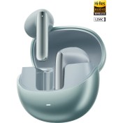 Resim Qcy HT10 Ailybuds Pro+ Adaptif Anc Hi-Res Ldac Aı 6 Mikrofon Bluetooth 5.3 Kablosuz Kulaklık 
