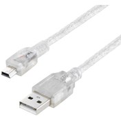 Resim Powermaster 16731 Usb 2.0 Şeffaf Usb Am/mini 5 Pin Kablo 5 Metre 