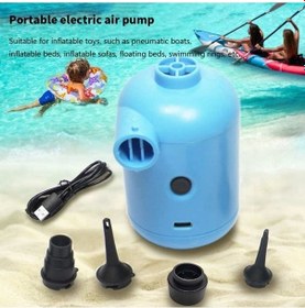 Resim Didadodo Ht-426 Kauçuk Bot Şişme Yatak İçin Usb Hava Pompası, Beyaz 