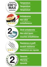 Resim Kare Kelepçeli Kek Kalıbı 24 24 Cm. Çok Renkli 