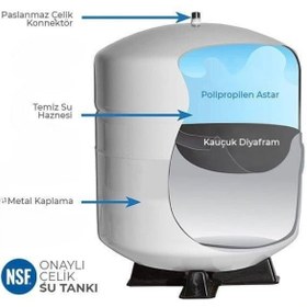 Resim 8 Litre Metal Tank 2.2 Galon Su Arıtma Tankı 