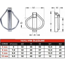 Resim Nzb Traktör Pimi Yaylı Pim Çelik 10 mm 10'lu 