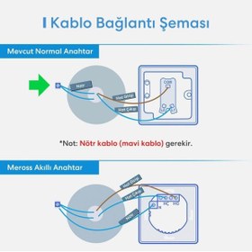 Resim Genel Markalar MSS510 Akıllı Anahtar Tek Yönlü Dokunmatik 
