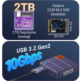 Resim Jeyı İ9-square 2230pro M.2 Nvme Ssd Kutusu Dokunmatik Yazma Koruması Write Protect Usb 3.2 Gen2 10gbps Alüminyum Soğutuculu Mini Disk Kutusu 