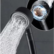 Resim Sardıcı Siyah Turbo 5 Fonksiyonlu Pervaneli Duş Başlığı El Duşu 