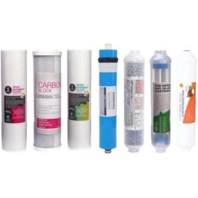 Resim Su Arıtma Cihazı Filtresi 7 Li Filtre Seti Paket 10 Aşama 