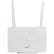 Resim Sones Asya Versiyonu 4g Cpe Kablosuz Tak-çalıştır Mobil Yönlendirici Ağ Kablosu Mobil Wifi, Ab Fişi 