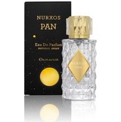 Resim Nurxos 9751 Pan Edp Kadın Erkek Parfümü 8681124697516 65 ML 