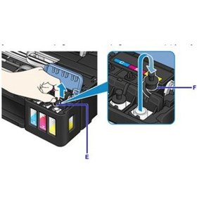 Resim Canon G3415, Canon G4411 Yazıcı Uyumlu Forprint Dolum Seti 4X500ml 