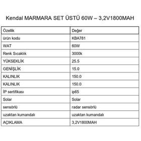 Resim Kba781 Marmara Set Üstü Solar 60w Armatür 
