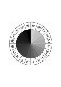 Resim Resim Kalemi Faber Dereceli Kalem Seti Karakalem Seti 4b 3b 2b B Hb 13'lü Set Siyah 