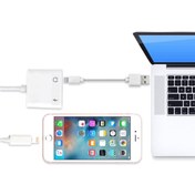 Resim Linkage Iphone 11,11pro- 7-8 X Plus Lightning Kulaklık +şarj Usb Adaptörü 
