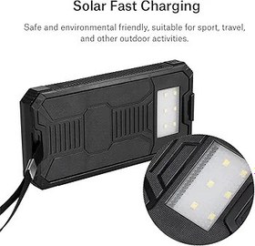 Resim Pilipane Solar Charger Güç Bankası DIY Kiti, Taşınabilir 20000mAh Hızlı Şarj Çift USB Mobil Güç Bankası Kılıfı için 606090/909060/7565121 Pil (dahil değildir)(Black) 