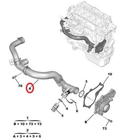 Resim Peugeot 3008 (2011-2015) 1.6 Hdi Su Kollektörü (İthal) 
