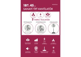 Resim Wismann 3 Pervaneli 75w Sanayi Tipi Vantilatör 