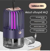 Resim Pazly Usb Sivrisinek Sivrisinek Sivrisinek Lambaşarj Kovucu Kovucu Kovucu Jian İkisi Fan Elektrikli Bir Arada Açıkev Qc 