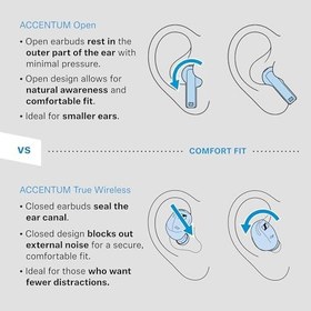 Resim Sennheiser Accentum Open True Wireless Kulak İçi Kulaklık, Siyah 