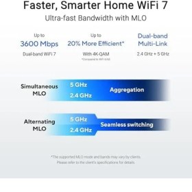 Resim TeknoKapsül RT-BE50 Wifi7 BE3600 Wifi7 Dual-Band Extendable Router 