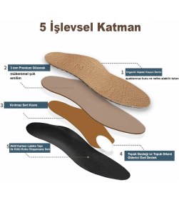 Resim Active Team LT01 - Deri Tam Ortopedik | Ark Destekli, Koku Önleyici ve Ter Emici Hakiki Deri İç Tabanlık 