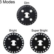 Resim Veranda Şemsiye Işık 3 Parlaklık Modu Kablosuz 28 Led Işıklar-4 X Aa Pil Çalıştı 