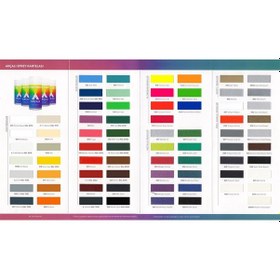 Resim Akçalı 350 400 ml Metalik Lila Sprey Boya 