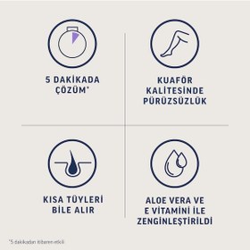 Resim Veet Hassas Ciltler için Tüy Dökücü Krem Sprey 150 ML 