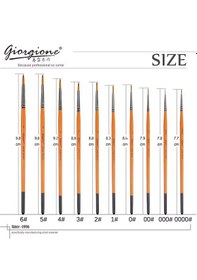 Resim Giorgione 1010 Seri Yuvarlak Uçlu Fırça No:2 Akrilik,guaj,yağlı Boyaya Uygun Kaliteli Sentetik Kıl 