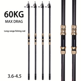 Resim MINGWO 60KG MAX Sürüklü Uzun Menzilli Karbon Fiber Balıkçılık Çubuğu - Hızlı Eylem Hafif 3.6m/4.2m/4.5m Tuzlu Su ve Tatlı Su Trolling Çubuğu, Ergonomik Tutma Kolu, Siyah ve Altın Detaylar ile Yem Balıkçılığı, Sevgililer Bayramı Anneler Günü Hediyeleri, Tuzlu Su Balıkçılık Ekipmanları, Şık Tasarım, Dayanıklı Yapı 