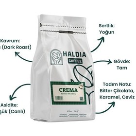 Resim Haldia Coffee Crema Espresso Kahve Blend 250gr. Koyu Kavrum Yoğun Gövde, Yoğun Tat Mokapot 