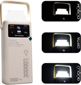 Resim Powerway Pd30 30.000mah 22.5w Pd & Qc 3.0 Hızlı Şarj Destekli Dijital Göstergeli Powerbank Diğer 