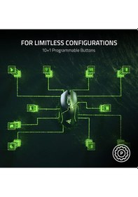 Resim Razer Basilisk V3 - Kablolu, Özelleştirilebilir Oyun Faresi, Chro 