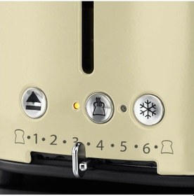 Resim Russell Hobbs 21682-56 Retro Vintage 2 Dilim Ekmek Kızartma Makinesi 