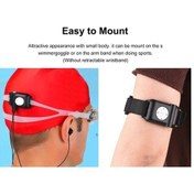 Resim Besthome1 Ipx8 Su Geçirmez 8gb Spor Mp3 Çalar - Dalış Ve Koşu İçin Kulaklıksız Sistem 