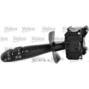 Resim Valeo 251606 Far Kolu 6001551365 