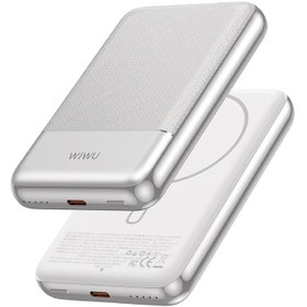 Resim Wiwu Wi-P089 LED Işık Göstergeli PD 20W Kablosuz Powerbank 10.000mAh 15W - Turuncu 