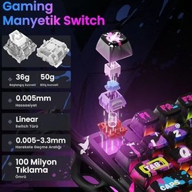 Resim Gravastar V75 Pro Manyetik Kablolu Gaming Klavye, XPro Kablosuz Optik Mouse ve Mousepad Oyuncu Seti (Neon Graffiti) 