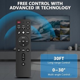 Resim Beyution AKB74435311 AKB74375511 LG Sound Bar LAS551H, S55A1-D, LAP250H, LAD350H, LAS751M, LAS950M, LAS55A1-D, LAS450H, S45A1-D, LAS550H için Uzaktan Kumanda Fit Değiştirin H, S55A. 2-D LAS455H, 