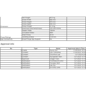 Resim Samsung DW60DG550FWQTR 5 Programlı Bulaşık Makinesi, D Enerji Sınıfı 