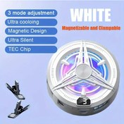 Resim Willowhaven Beyaz Dijital Ekranlı Taşınabilir Manyetik Soğutucu Fan Usb Hızlı Sessiz Soğutma 