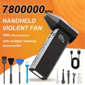 Resim 7800000RPH Yüksek Güçlü Turbo Jet Fan, 4 Hızlı Rüzgar Hızı Elektrikli Hava Püskürtücü USB Batarya ve Aydınlatma Fonksiyonlu, 5000mAh El Tipi Mini Saç Kurutma Makinesi – Araç Toz Temizliği, Dış Mekan Kullanımı ve Bilgisayar Klavyesi İçin – Siyah 