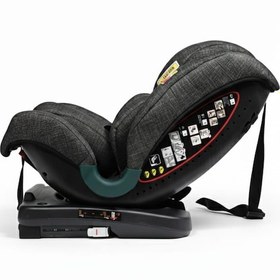 Resim Locos 0-36 Kg 360 Derece Dönebilen İsofixli Çocuk Oto Koltuğu Gri 
