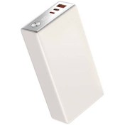 Resim WIWU Wi-P006 Rock LED Ekranlı Taşınabilir Powerbank PD 20W 20000mAh Beyaz 