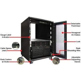 Resim Eska 12U 19 Inch Duvar Tipi Rack Kabin 500X400Mm Soho 