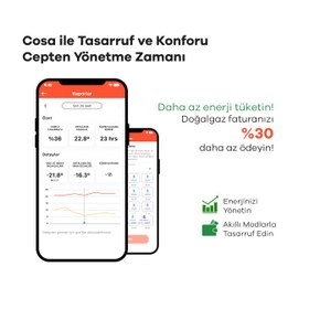 Resim Cosa Akıllı Oda Termostatı Kablosuz Kombi Kontrolü 