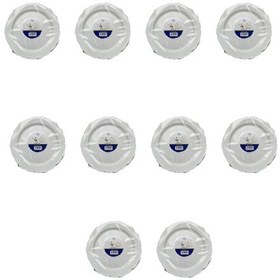 Resim Kullan At Parti Plastik Sert Mika Tabak - 26 Cm. - Beyaz - 6 Adetlik 10 Paket Beyaz 